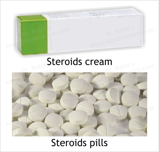 Steroids Cream and Pills